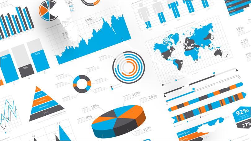 Basics of Data Visualization