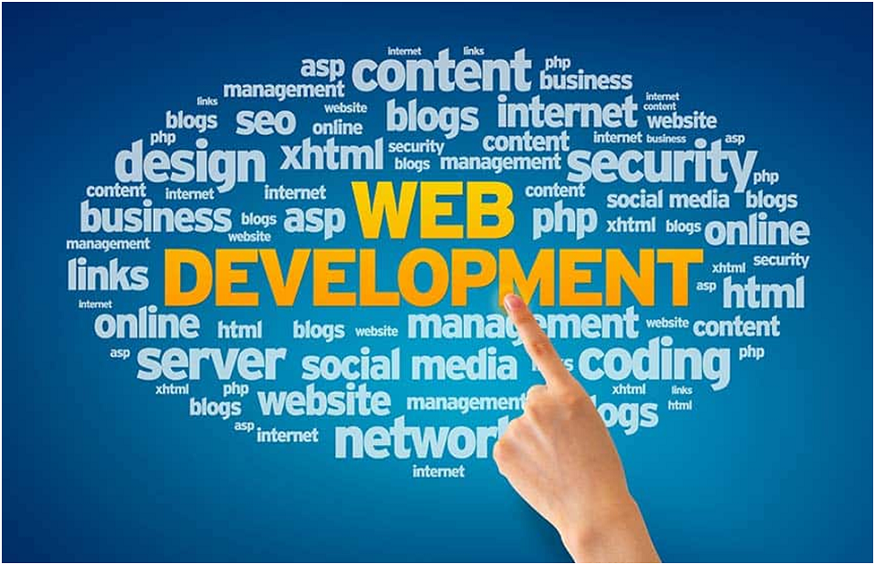 The Importance of Researching Web Development
